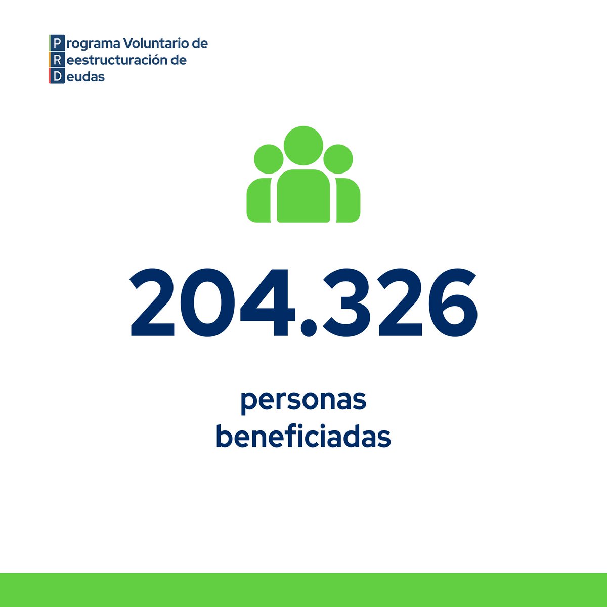 Banco Central del Uruguay (BCU) tweet media