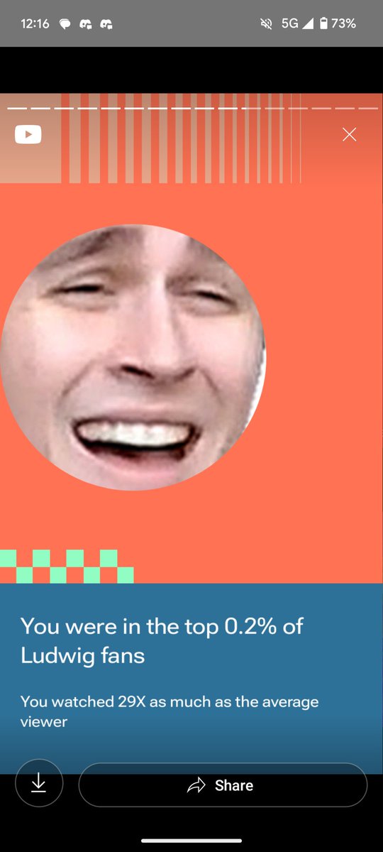 jusifers's tweet photo. @LudwigAhgren I am your silent majority watcher bro, 29X the normal viewer and I think I've chatted like 3 times lmao https://t.co/3HXK62pU1m