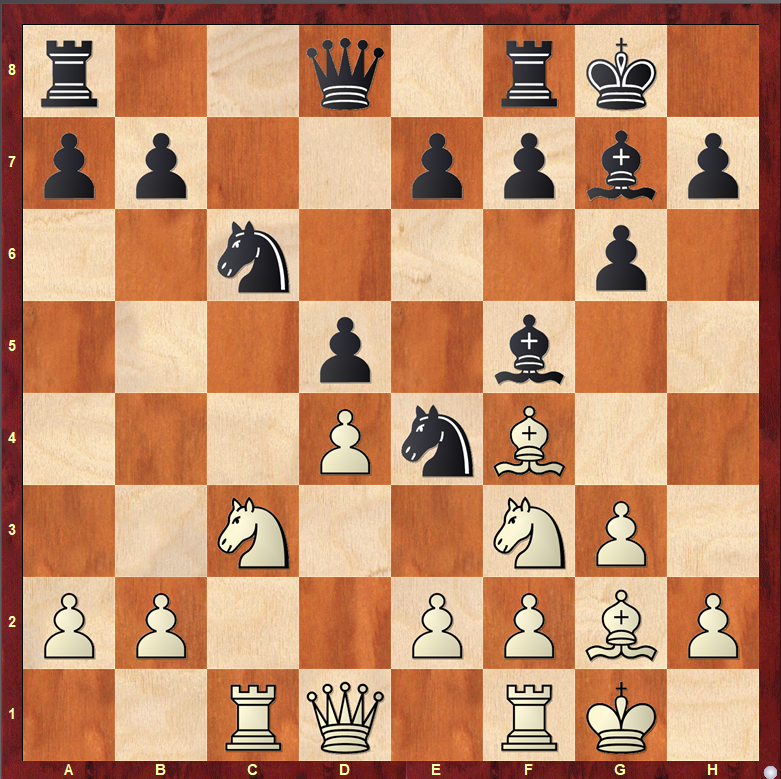 Danyyil Dvirnyy tweet media