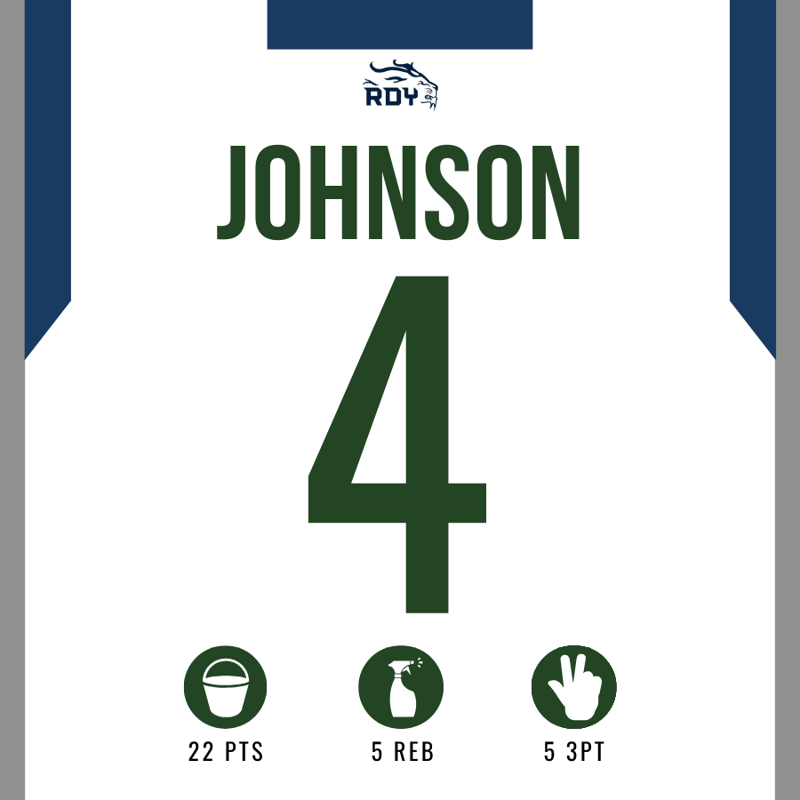 Reedy Basketball tweet media