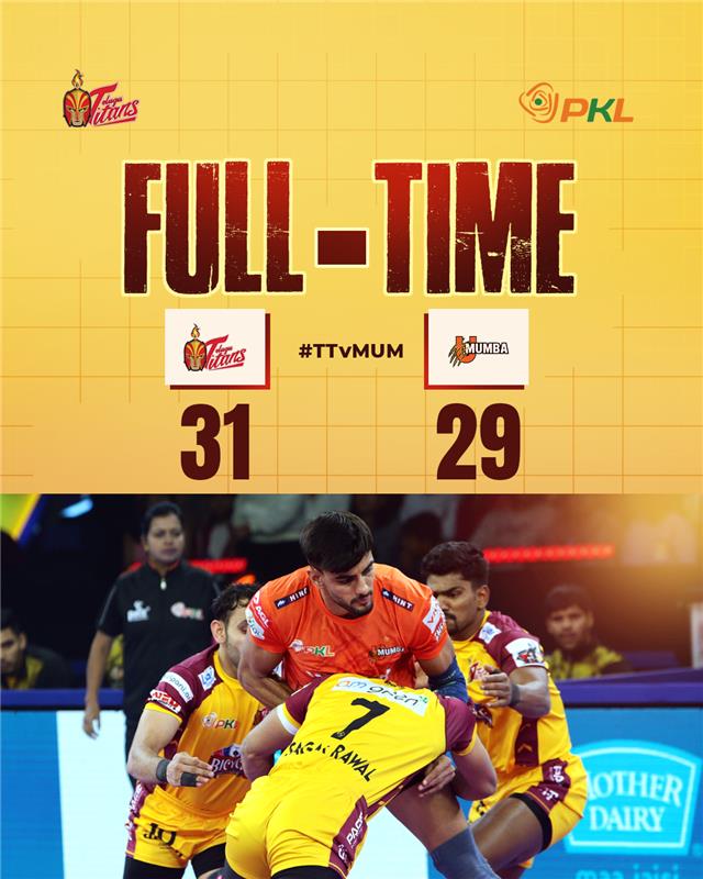 Well Played Titans,
Directed by Krishan Kumar Huda, Doctor Malik,
Apadbanduvu Aashis Narval,
Walls (Sagar&amp;Pavar),
Surprise Gadai,
Time killer Manjeet,
come on Ankit.
But, cannot make Some Diffencive Errors in Crucial Time,at few minutes Remaining time.
<a href="/Telugu_Titans/">Telugu Titans</a>
#ProKabaddi