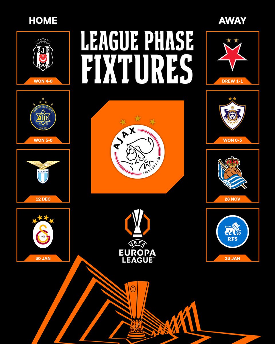 UEFA Europa League tweet media