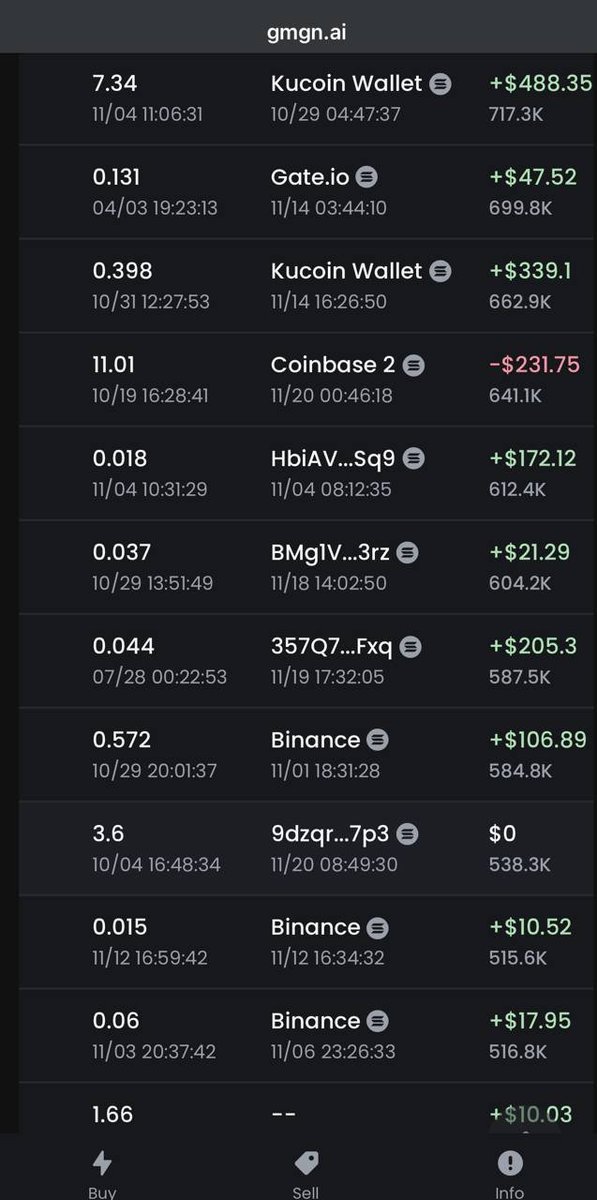 <a href="/ElonMuskPDA/">Not Elon Musk</a> They are also loading $X brothers! 

Join <a href="/legacymedia_x/">Legacy Media Killer</a> !

ca
3KAeVfDbU6tZxSD2kqz3Pz6B6f42CW3FdA89GUZ8fw23