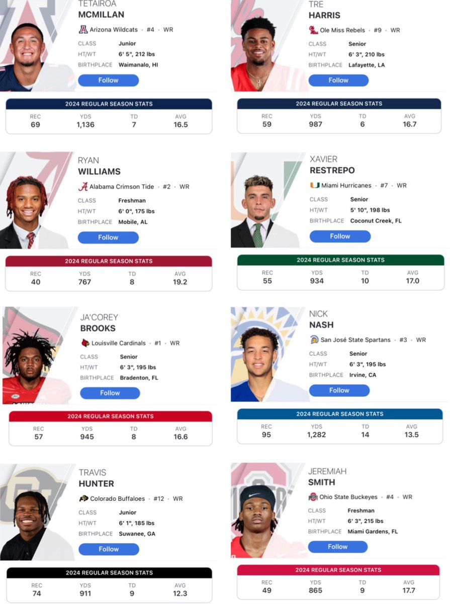 College Football Report tweet media