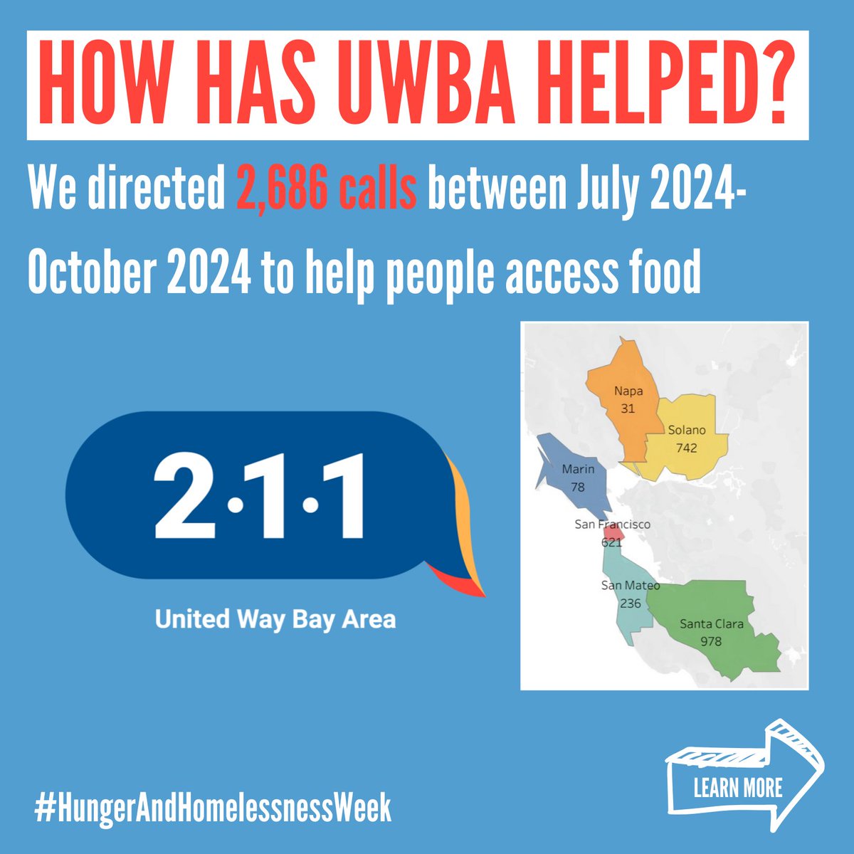 United Way Bay Area tweet media
