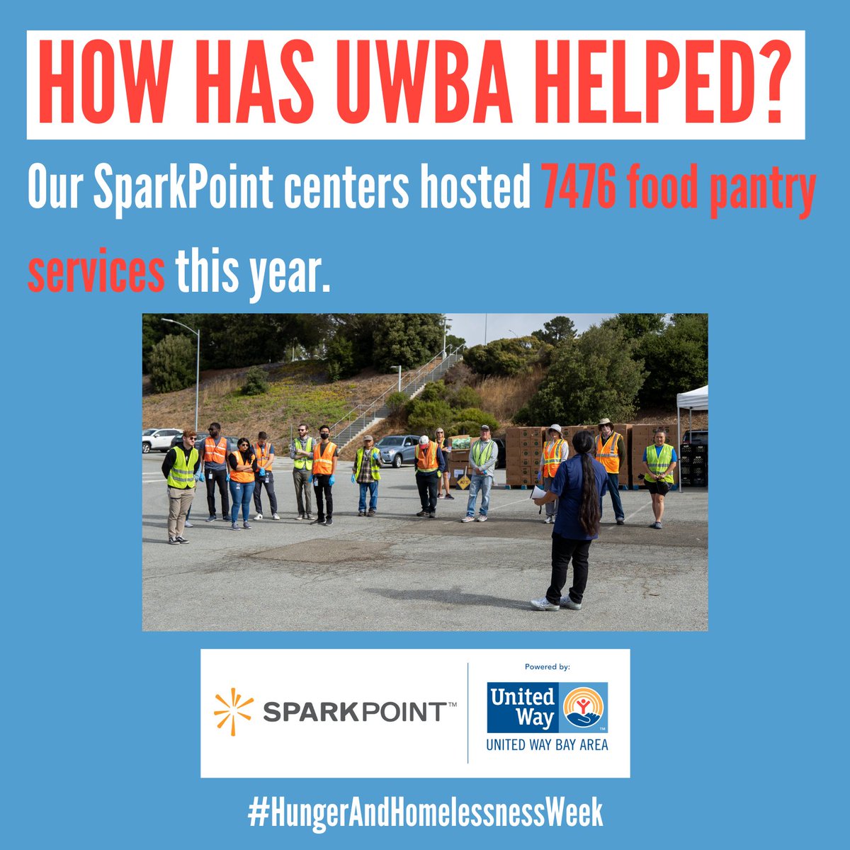 Welcome to #HungerAndHomelessnessWeek day 4. Today we are focussing on food insecurity in the Bay Area. Our 211 program allows us to see real time needs in the community, including hunger and housing data. Our SparkPoint program helps alleviate these needs with their 1000's of