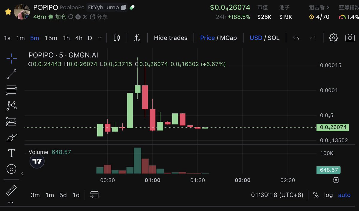 $POPIPO
FKYyhRJqmDuFX1oRqUQ5GWM6hmc5dVeAVbhug6ydpump

这个节奏很上头，刚刚刷tiktok的时候一旦开刷就停不下来，头像是搭配猫的背景，还有狗等，不知道这种类型模因会不会生存下来。