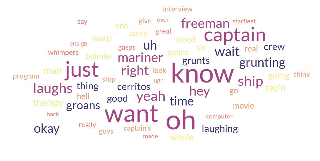 Can't believe I forgot to post the actual wordclouds and none of you told me!

Anyway here's the wordclouds. What #StarTrek episodes are these?