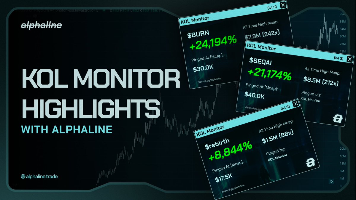 KOLs are making big wins!

· $SEQAI - bought at $40k → ATH $8.5M
· $BURN - bought at $30K → ATH $7.3M
· $rebirth - bought at $17.5K → ATH $1.5M

Start leveraging KOLs wisely with KOL Monitor and find your edge.