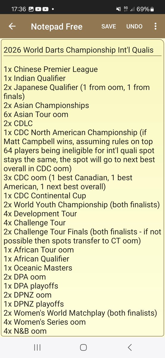 With next year's World Championship now set to be 128 players and likely 64 International Qualifier, here's how I would dish out said International Qualifiers. 

Let me know if you think anything different.