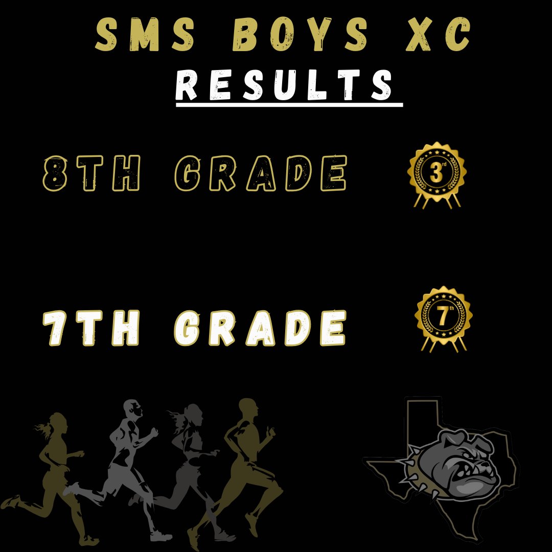 Keep Working Boys!🥉

#oneRC #futuredawgs #summerstrong