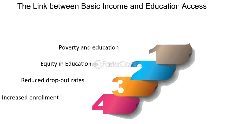 EM203RyanAraujo's tweet image. #EM203Problems #EM203Robin