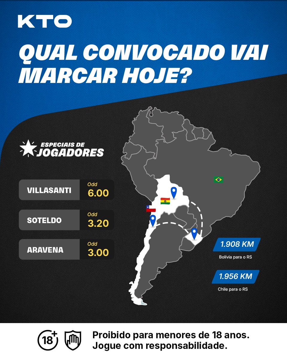 KTO_brasil's tweet photo. O AVIÃO DO GRÊMIO ✈🇪🇪

O Grêmio não poupou esforços e foi buscar seus jogadores convocados para jogarem hoje contra o Juventude!

Será que vai valer a pena e algum deles vai decidir o jogo para o Tricolor? ⚽

Se liga nas odds e palpite na KTO!
👉 https://t.co/N6rWVwG41Y https://t.co/DL2rmhRqo0