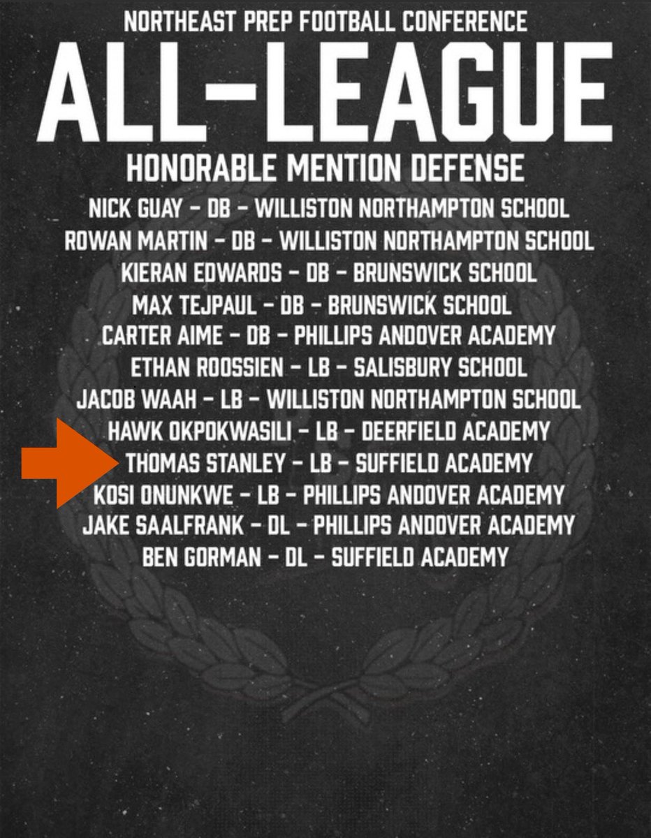 thomas_stanley9's tweet photo. Blessed to have made Honorable Mention
Defense! https://t.co/phfNtjozlI