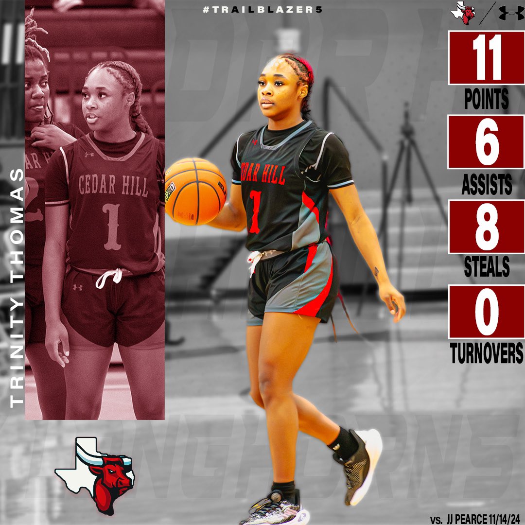 Cedar Hill Girls’ Basketball tweet media