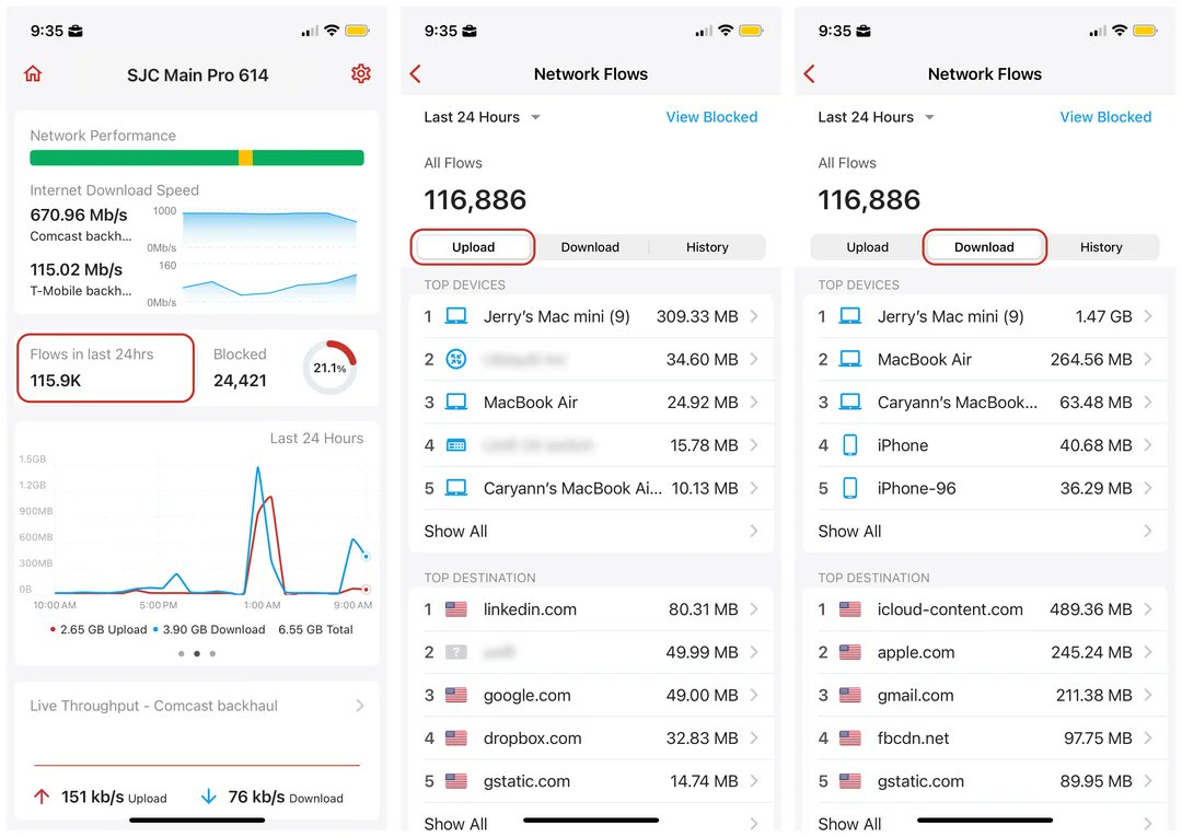 Did you know? - Identify the devices that used the most data for the past 24 hours by going to Network Flows and tapping the Upload or Download tabs. You can view devices with the most uploaded/downloaded data and the top destinations or flows for the past 24 hours.