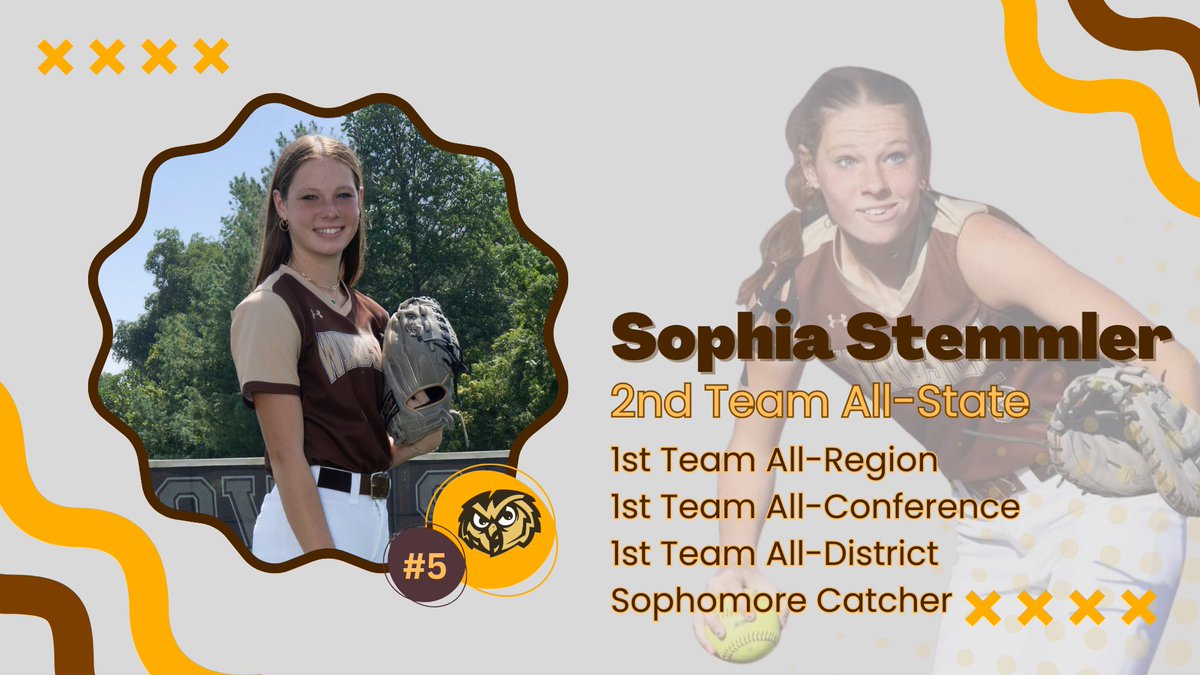 Windsor Softball tweet media