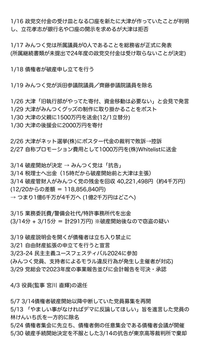 きーこ tweet media