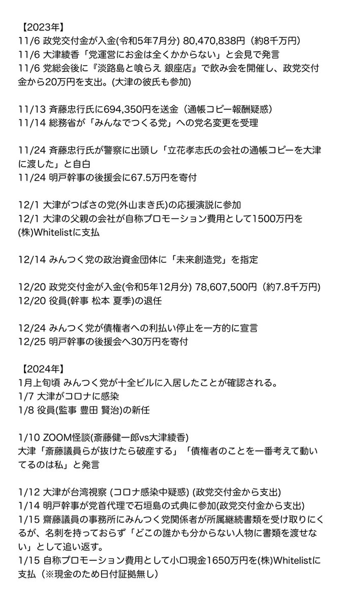 きーこ tweet media