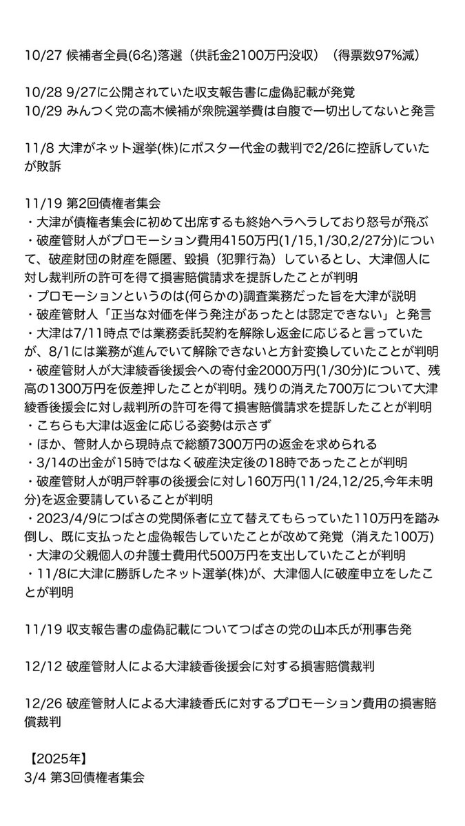 きーこ tweet media