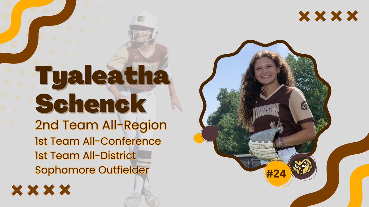 Windsor Softball tweet media