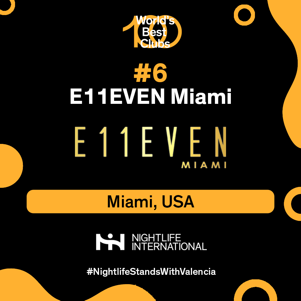 🌴 <a href="/11miami/">E11EVEN MIAMI</a> 🇺🇸 ranks #6! 24/7 parties and electrifying performances make it unforgettable.

#TheWorlds100BestClubs2024 #GoldenMoonAwards #NightlifeStandsWithValencia