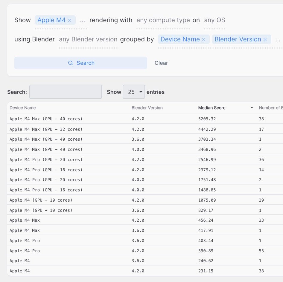 Blender Developers 🔶 tweet media