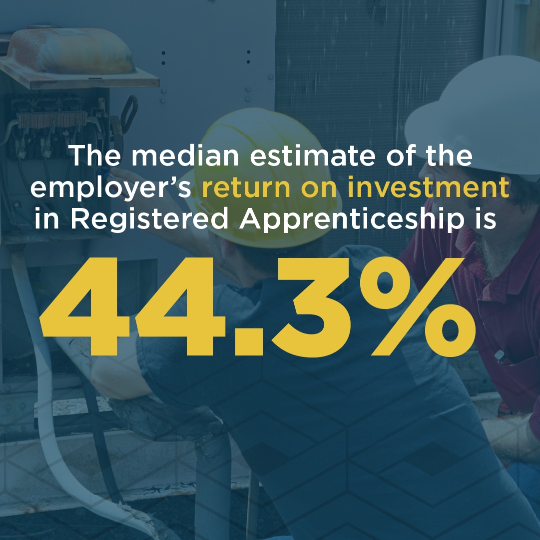 The ROI is clear when it comes to apprenticeships:

🏠 Increase productivity
🏠 Improved safety
🏠 Top-notch talent

Join us: building-performance.org/apprenticeship…

📊 Data from Apprenticeship USA, the <a href="/USDOL/">U.S. Department of Labor</a>

#NAW2024 #ApprenticeshipUSA