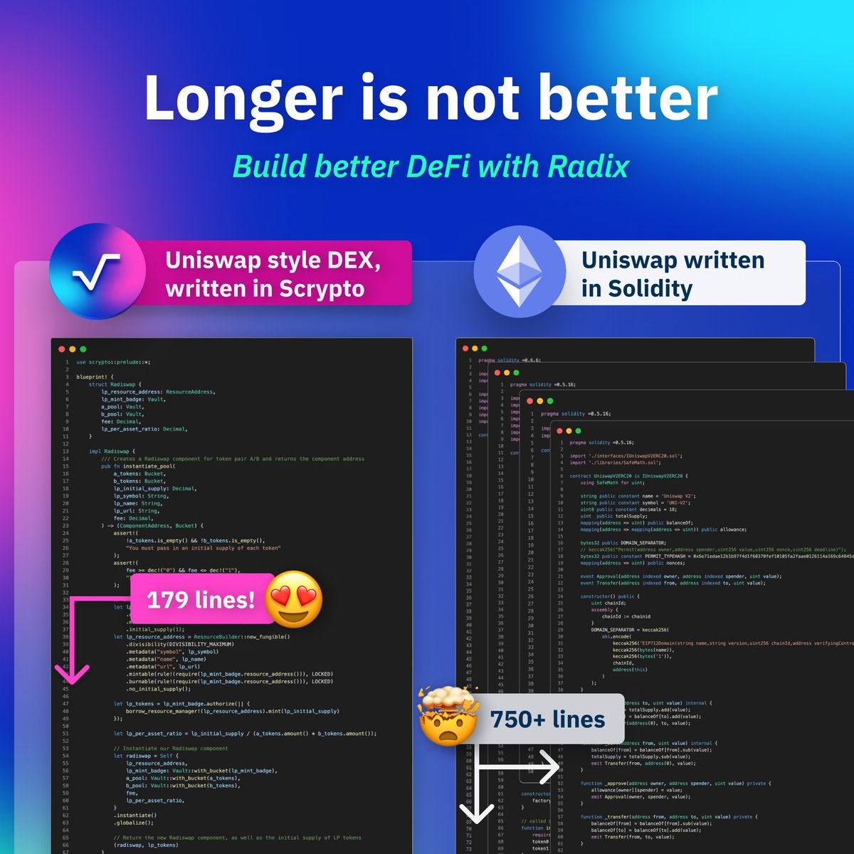 radixdlt's tweet image. Which would you choose?

✅ 179 lines of simple, powerful, and secure code with Scrypto

❌ 750+ lines of complexity with Solidity