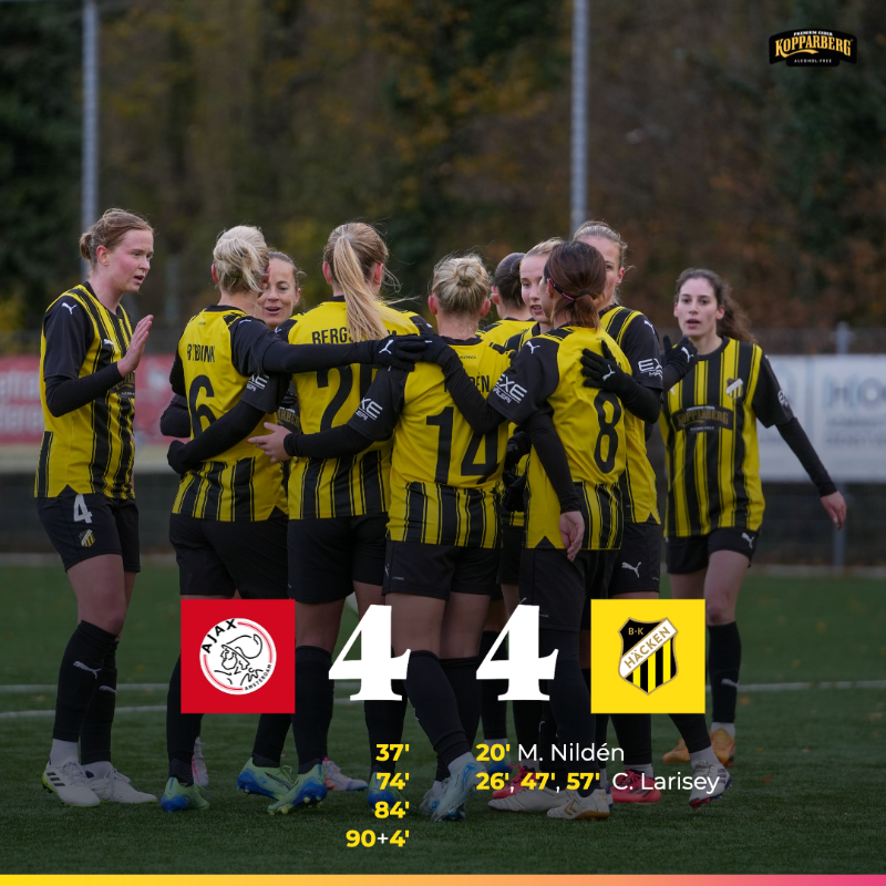 Oavgjort i Nederländerna 🐝

Trots fyra mål framåt räckte det inte och AFC Ajax kvittar med minuten kvar.

#bkhäcken
