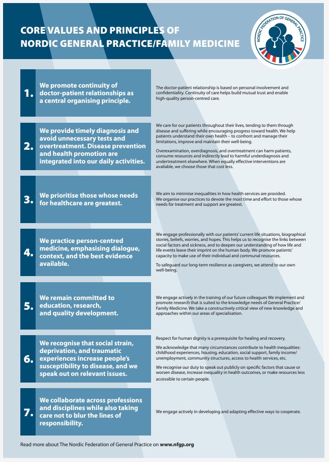 Absolutely wonderful description of the core values and principles of general practice from the Nordic Federation of of General Practice.  
youtu.be/cbwtk3Ax0E4?si…