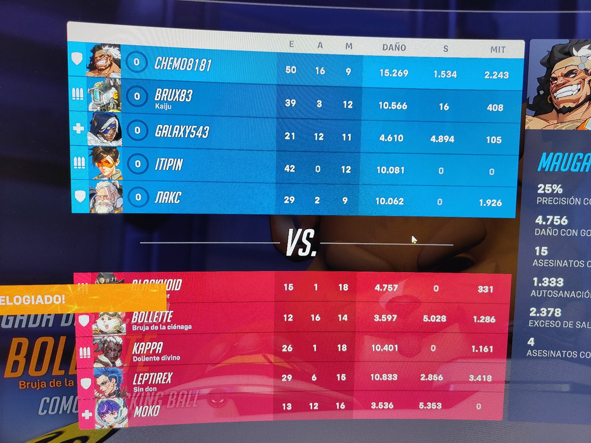 Me ha dado por probar estos días el overwatch 2