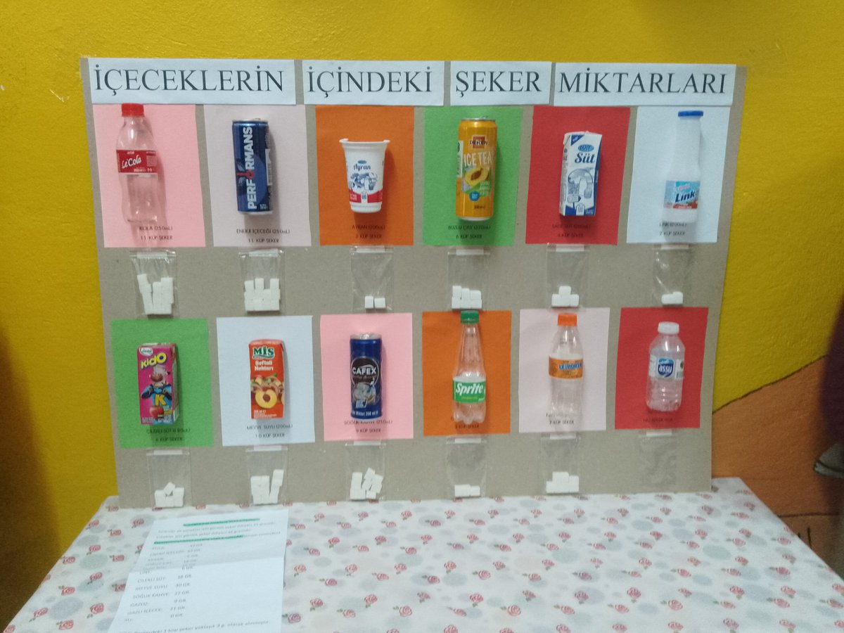 hakannis's tweet photo. @SamsunHYSF 14 Kasım dünya diyabet günü etkinlikleri kapsamında Muzaffer Barış yurt i.O hazırladığı programa İSG birimi olarak katılım sağladık.
 @tcmeb @Yusuf__Tekin @meb_dhgm @omurfatih @mebisgb @ozkan_meb @muratagar @enderaygun55 @MetinTayarer @muzafferbarisyurtio https://t.co/TbUubflLGk