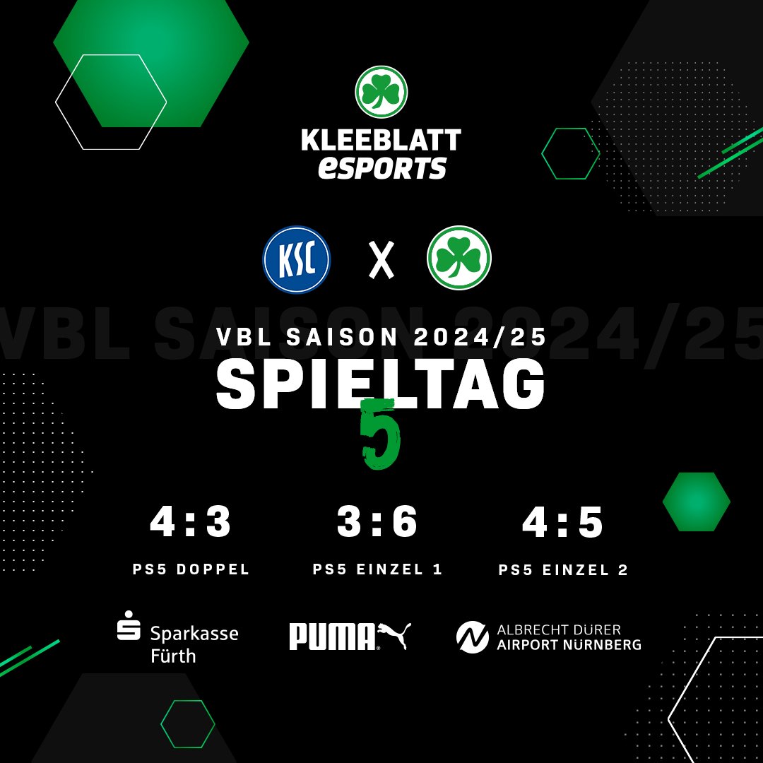 SPVGG GREUTHER FÜRTH tweet media