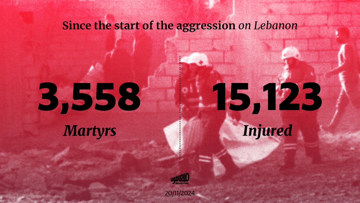 MegaphoneNewsEN's tweet image. The Lebanese #MinistryofHealth announced that 14 people were martyred and 87 people injured on Tuesday as a result of the #Israeliaggression. This brings the toll since the beginning of the aggression to 3,558 martyrs and 15,123 wounded.