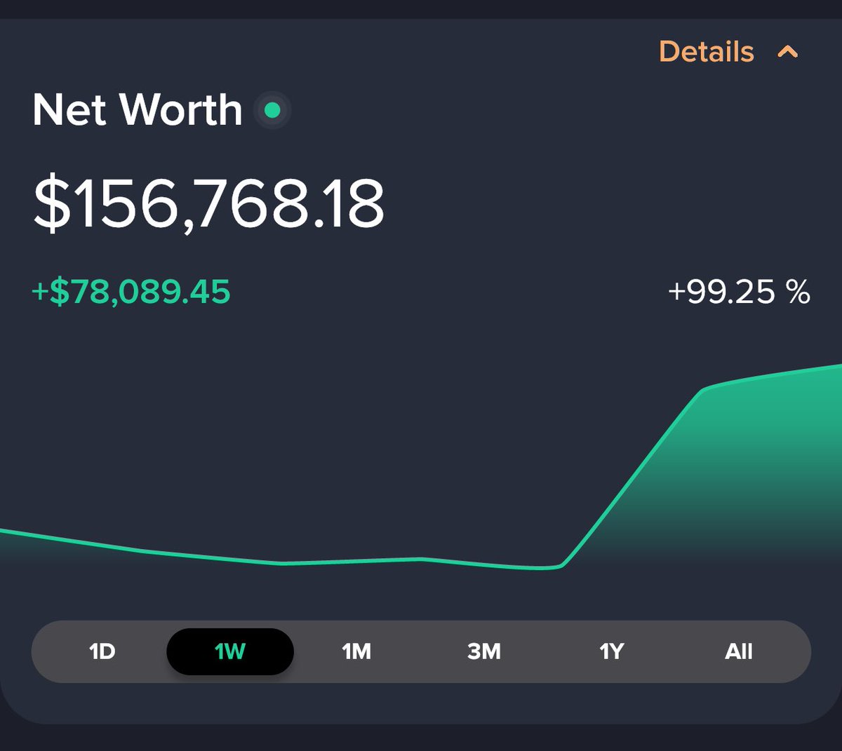 i had 5 sol when I posted this, already cashed out some but here’s what’s left

the market crashed right after I decided to take a break from college it was a rough couple months in the trenches, I thought I’d have wasted the time and trust of the people around me

but god really