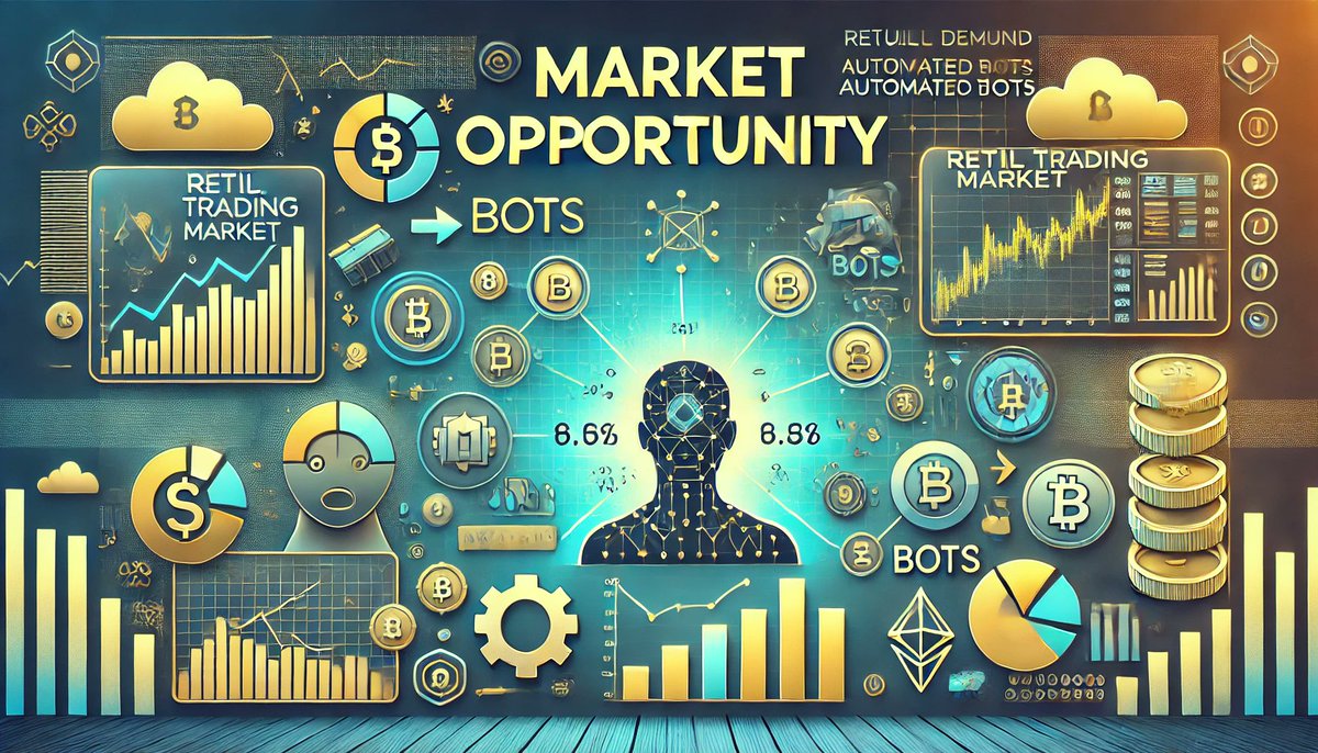 Tradenly's tweet image. Trade your way with Tradenly bots—custom-built for your success. 🚦✨ #CryptoSolutions