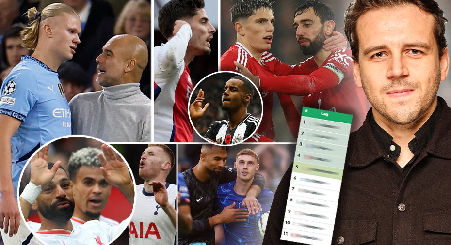 Fotbollskanalen tweet media