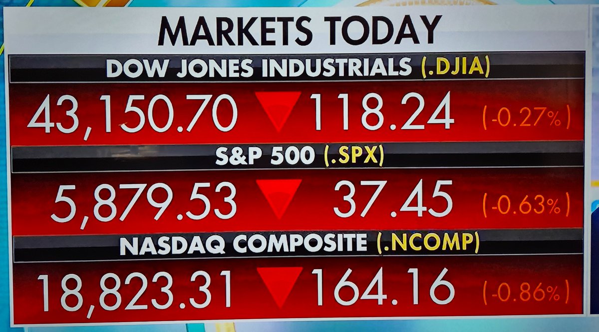 pkchin888's tweet image. #Nov20th #Markets @NYSE @DowJones $DJIA @Nasdaq $NCOMP @SP500_Index $SPX @Bitcoin $BTSP #CryptoCurrencies #EarningsWatch @PaloAltoNtwks $PANW @nvidia $NVDA @INTU