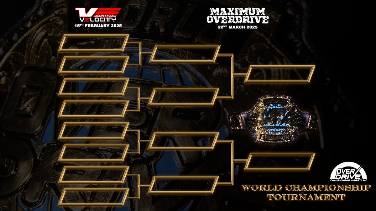 Tickets are on sale for the first round of the World Championship Tournament - Valentine's Velocity hits Cwmbran on 15th February 2025!

ringsideworld.co.uk/event6936/over…