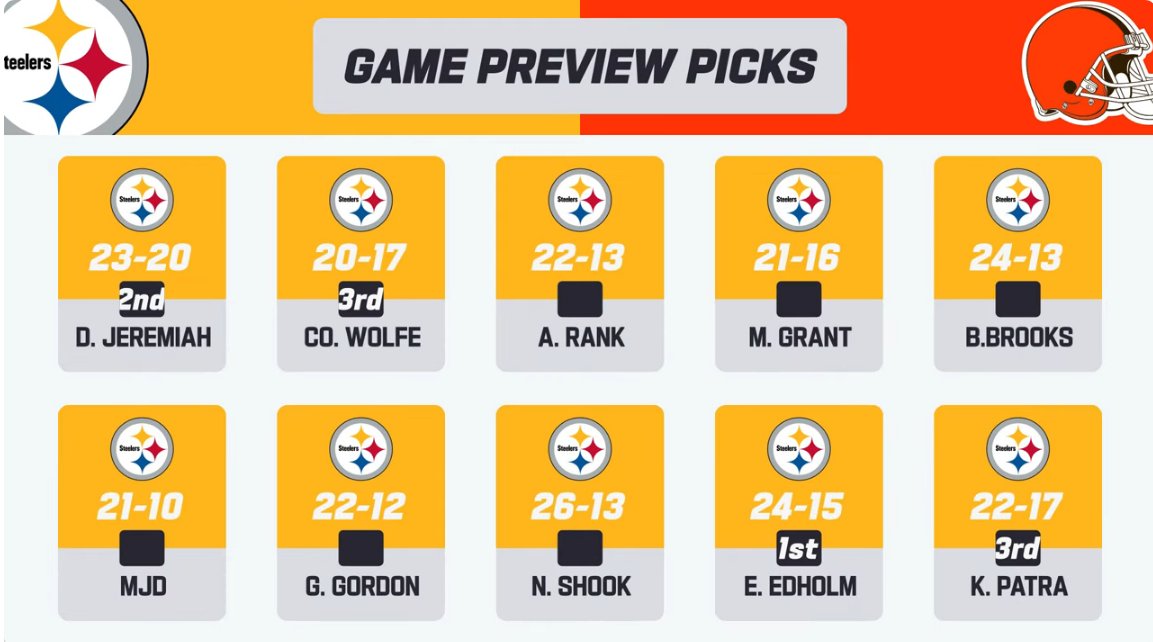 Steelers Depot 7⃣ tweet media