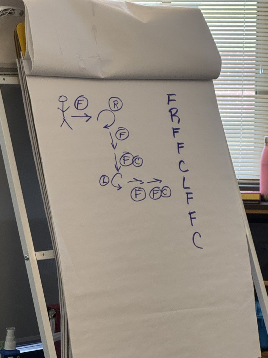 Benjamin Hurley (@hurleben) on Twitter photo Got to do some modeling of thinking today for #Grade2. Showing our thinking to Ss is important and being able to walk through problem solving! ๐ <a href="/CSforALL/">CSforALL</a> <a href="/PangbornES/">Pangborn Elementary</a> <a href="/AnnKAnders/">Dr. Ann K. Laber Anders</a> <a href="/codeorg/">Code.org</a> Got to do some modeling of thinking today for #Grade2. Showing our thinking to Ss is important and being able to walk through problem solving! ๐ <a href="/CSforALL/">CSforALL</a> <a href="/PangbornES/">Pangborn Elementary</a> <a href="/AnnKAnders/">Dr. Ann K. Laber Anders</a> <a href="/codeorg/">Code.org</a>