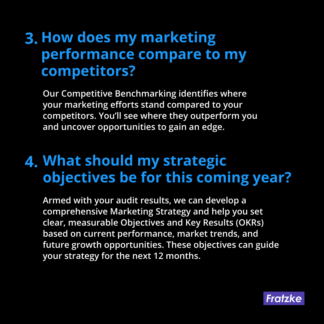 FratzkeMedia's tweet photo. Got questions about our Digital Marketing Audit? Swipe for FAQs and contact us for your free audit! 👉 https://t.co/n9NgcF3kAO #DigitalMarketing #MarketingAudit #FAQ #FratzkeMedia https://t.co/oKybuvqIuU
