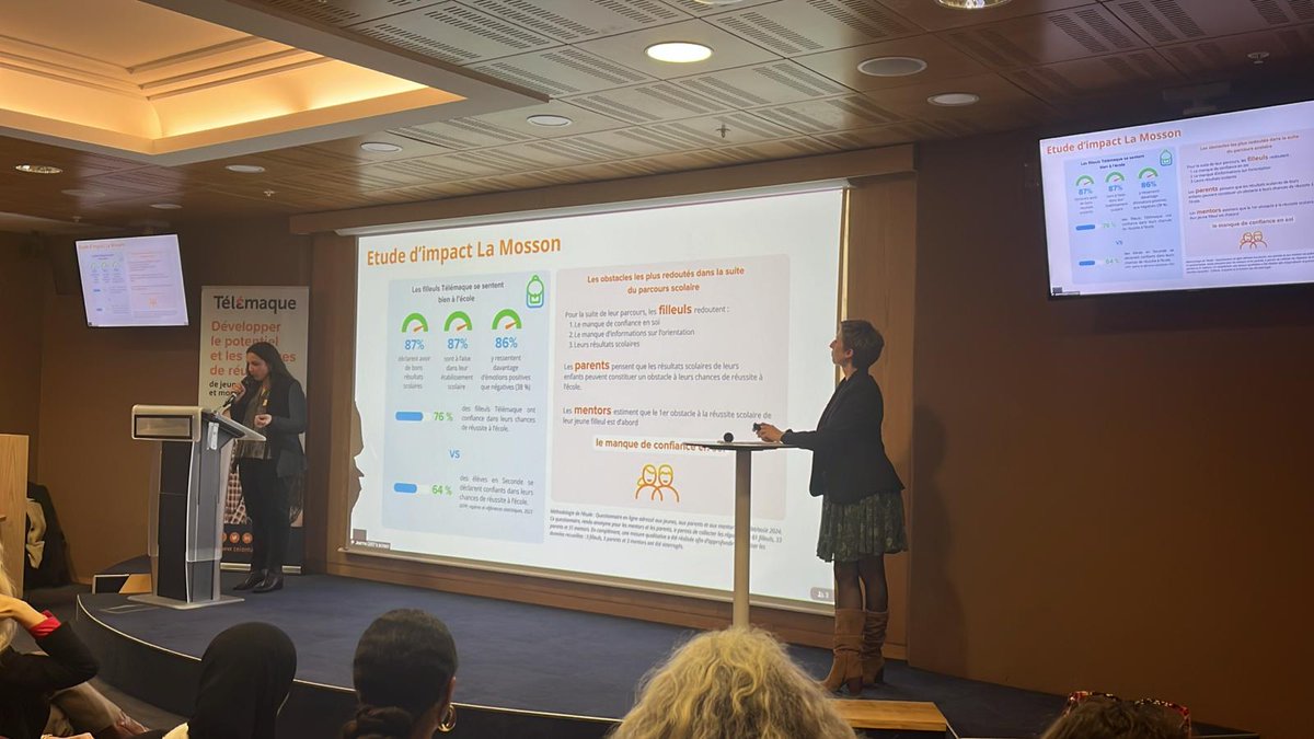 💡 Ce soir, Télémaque dévoile une étude inédite d’Agathe Gabillaud (Doctorante en psychologie sociale à l’Université Paris Cité), menée à la Mosson, territoire où 96 % des filleuls Télémaque de Montpellier sont issus. L’objectif : mieux comprendre la perception des jeunes,