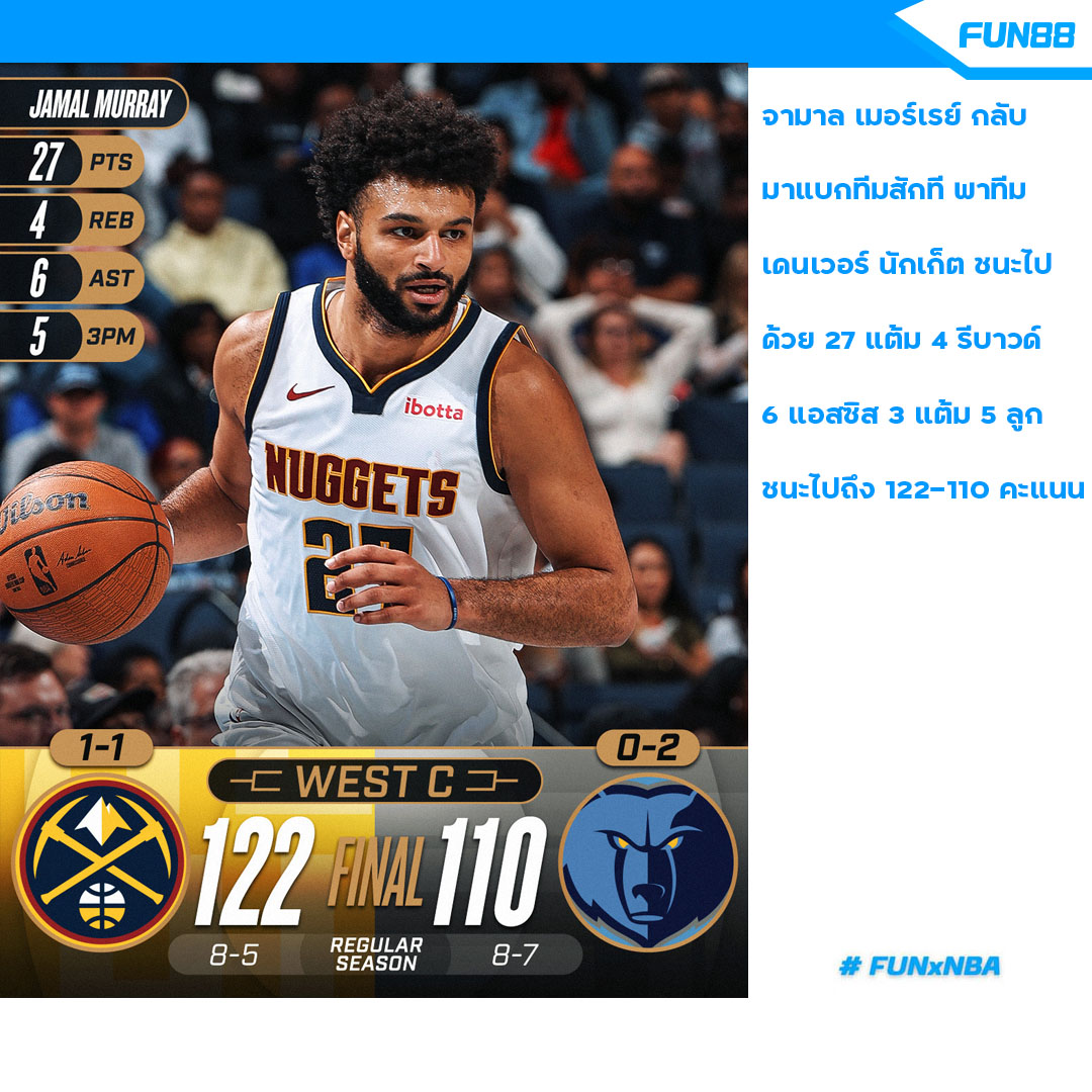fun88THofficial's tweet photo. เอาเว้ย  #NBAPreseason #fun88 #fun88xnba #Moodeng #Theicon #ไอคอน #ดิไอคอนกรุ๊ป #Liverpool #ลิเวอร์พูล https://t.co/SkUB9UDobV