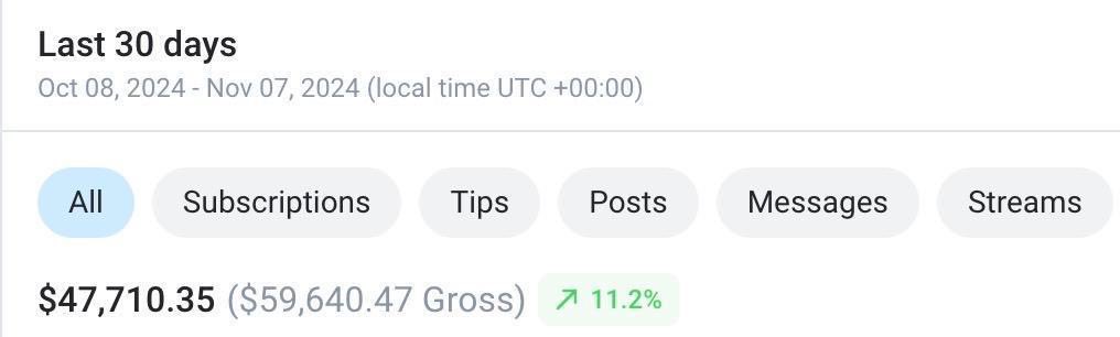 OFnapss's tweet photo. Imagine not being part of an agency like ours, You do OF and want your account taken the moon?! Hit me up, Best UK agency with Huge creators #of #OnlyFans #ofpromo #ofagency https://t.co/RcCmUgpLq5