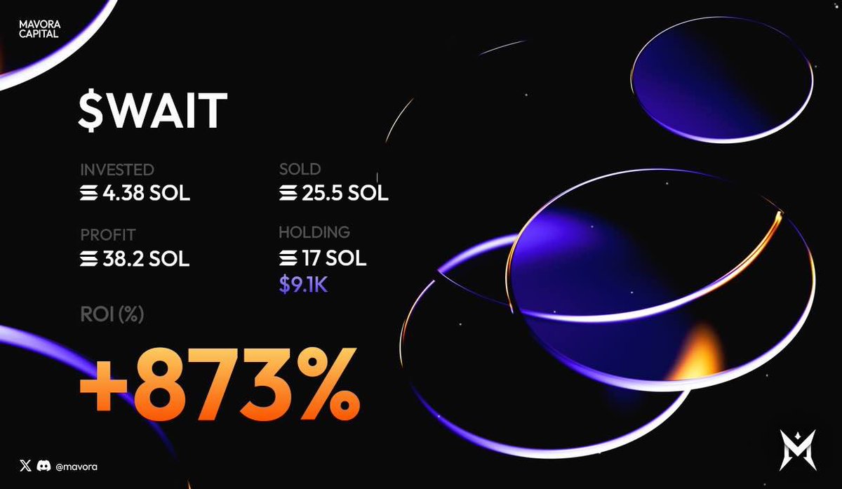 Cryptolev0's tweet image. Small update.. 

Been killing it in @mavora 

Join now