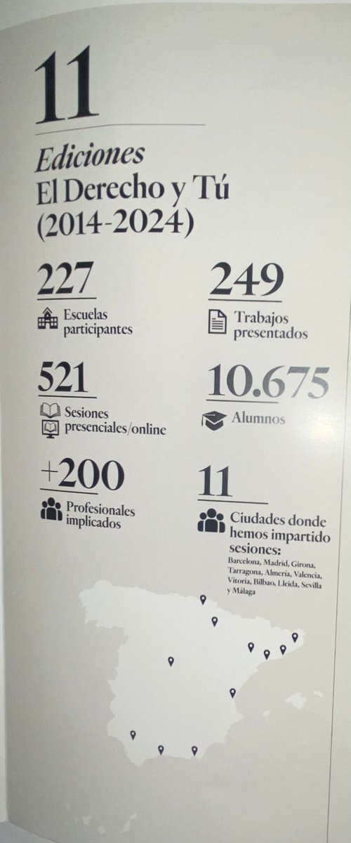 Maristas Málaga tweet media