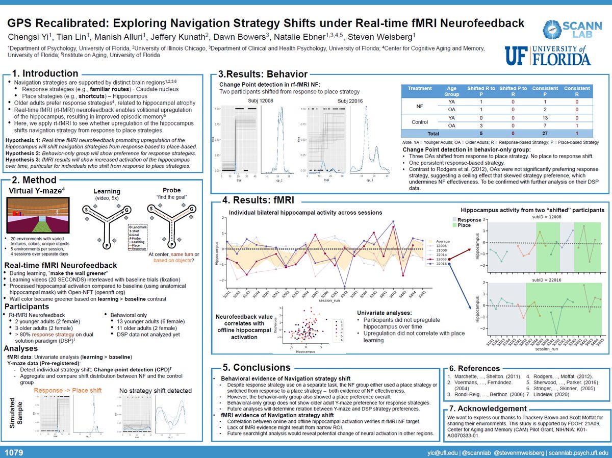 Steven Weisberg (@stevenmweisberg) on Twitter photo Up first, <a href="/chengsi_yi/">Chengsi Yi</a> (2nd year PhD student) presents his work using real-time fMRI to attempt to modify navigation strategy! Did it work...you'll have to ask him: Thursday, 11/21, 7:30pm - Poster 1079 Up first, <a href="/chengsi_yi/">Chengsi Yi</a> (2nd year PhD student) presents his work using real-time fMRI to attempt to modify navigation strategy! Did it work...you'll have to ask him: Thursday, 11/21, 7:30pm - Poster 1079