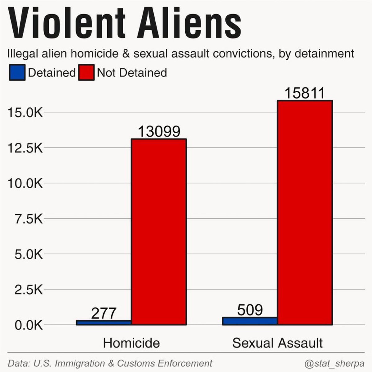 The Rabbit Hole tweet media